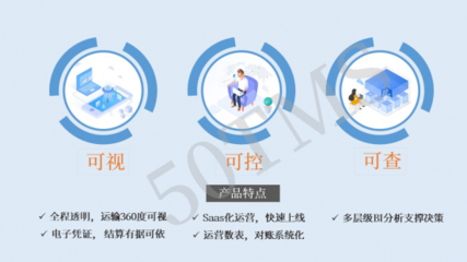 智能引擎驅(qū)動城配變革 基于50TMS破解行業(yè)三大發(fā)展難點(diǎn)